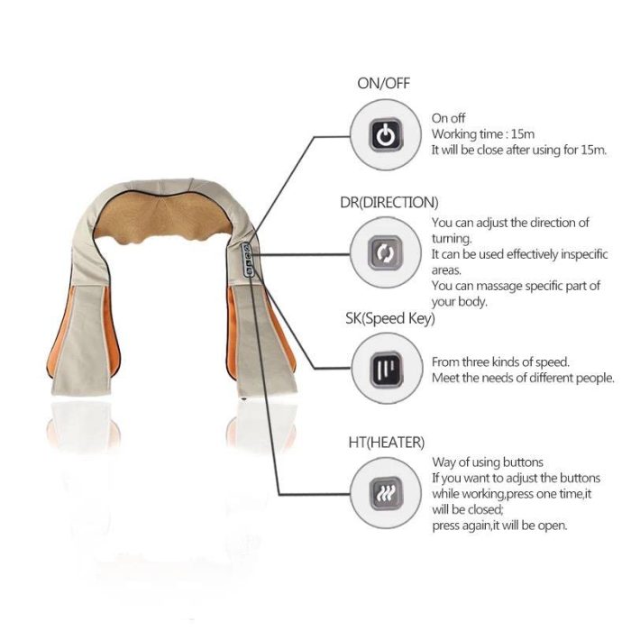 ماساژور گردن گرمایشی مدل Neck Kneading